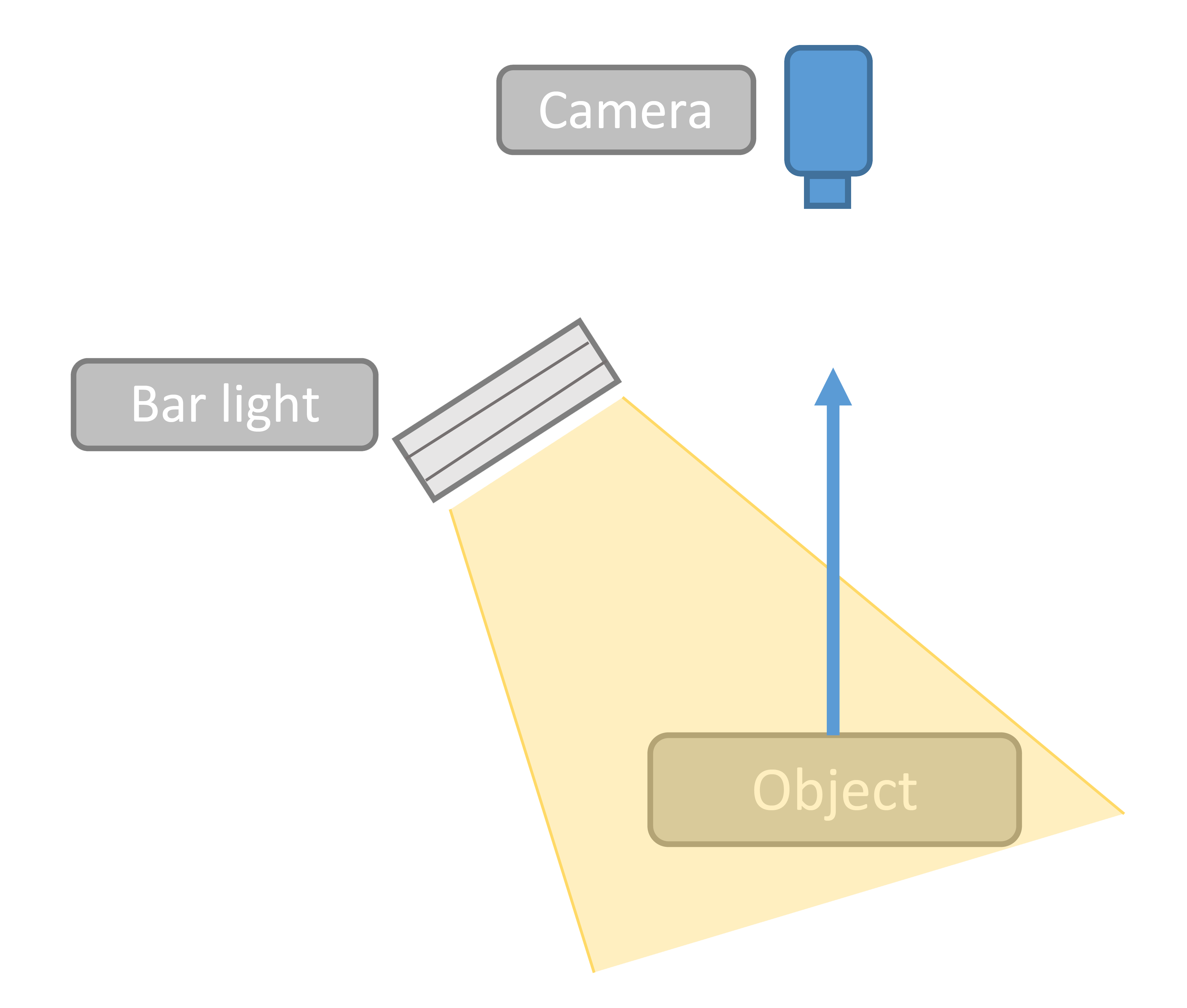 Alt Text