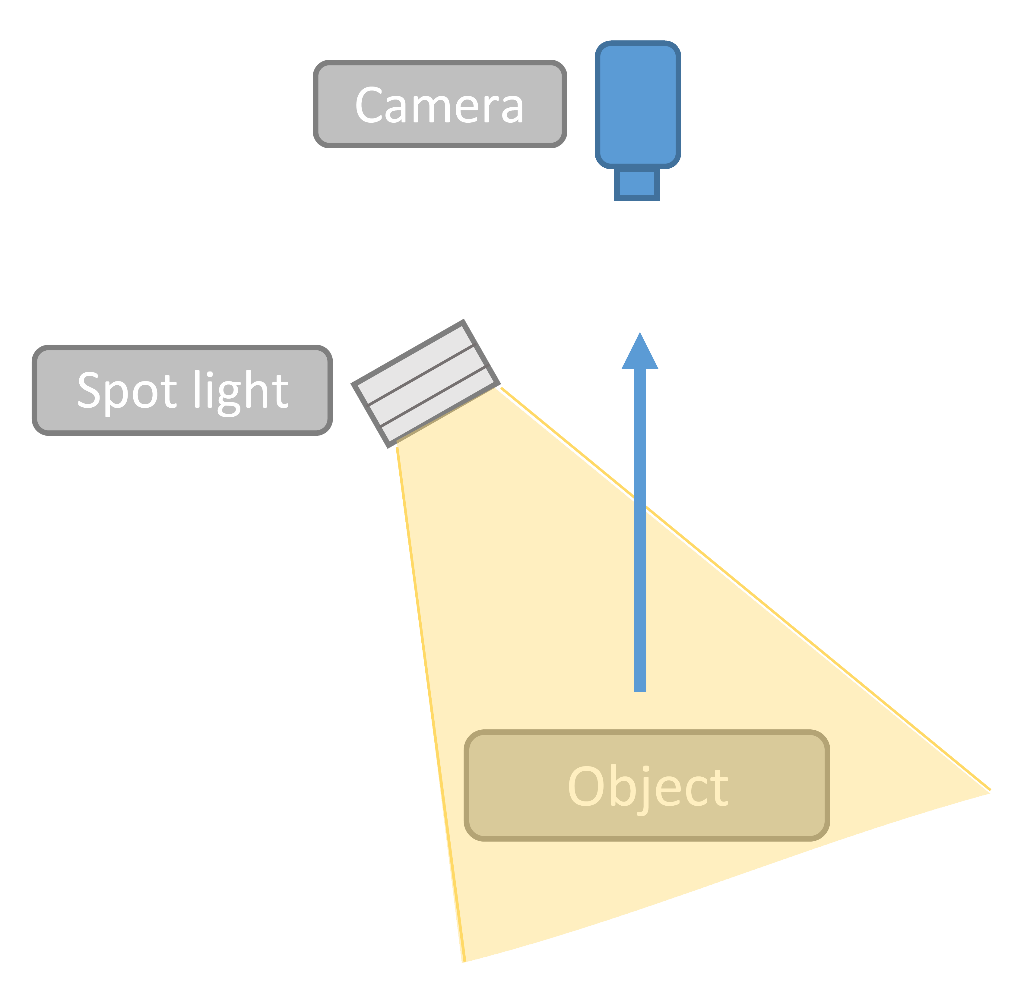 Alt Text