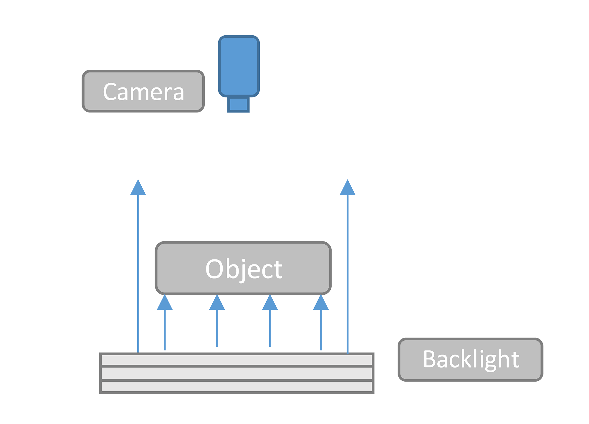 Alt Text